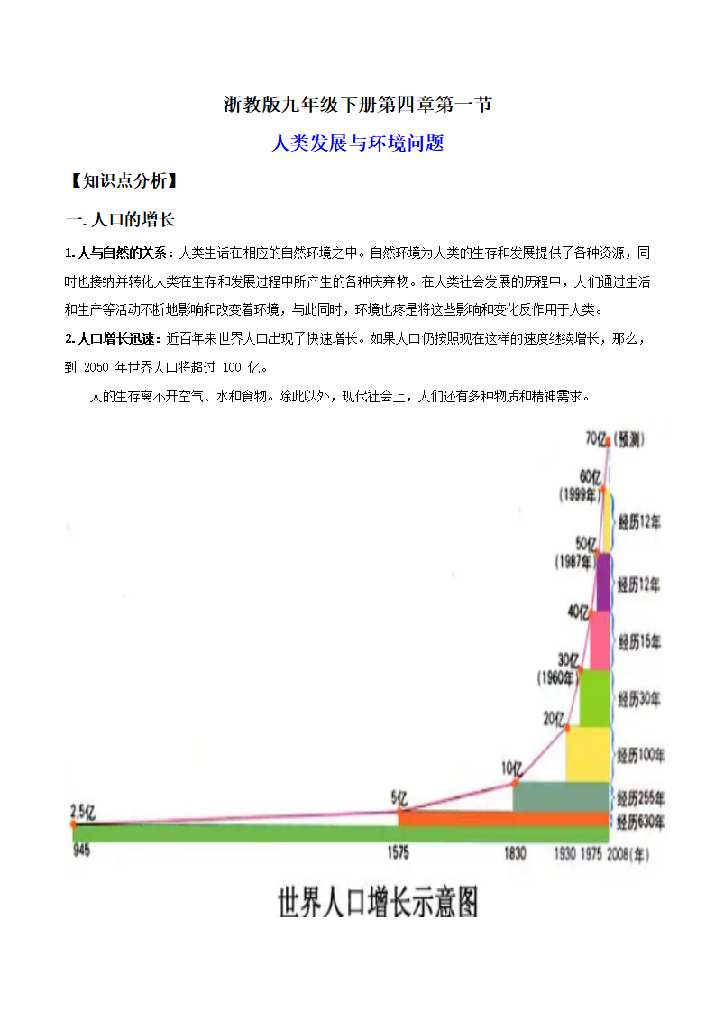 4.1人类发展与环境问题（讲义）（原卷版）2333_01.png