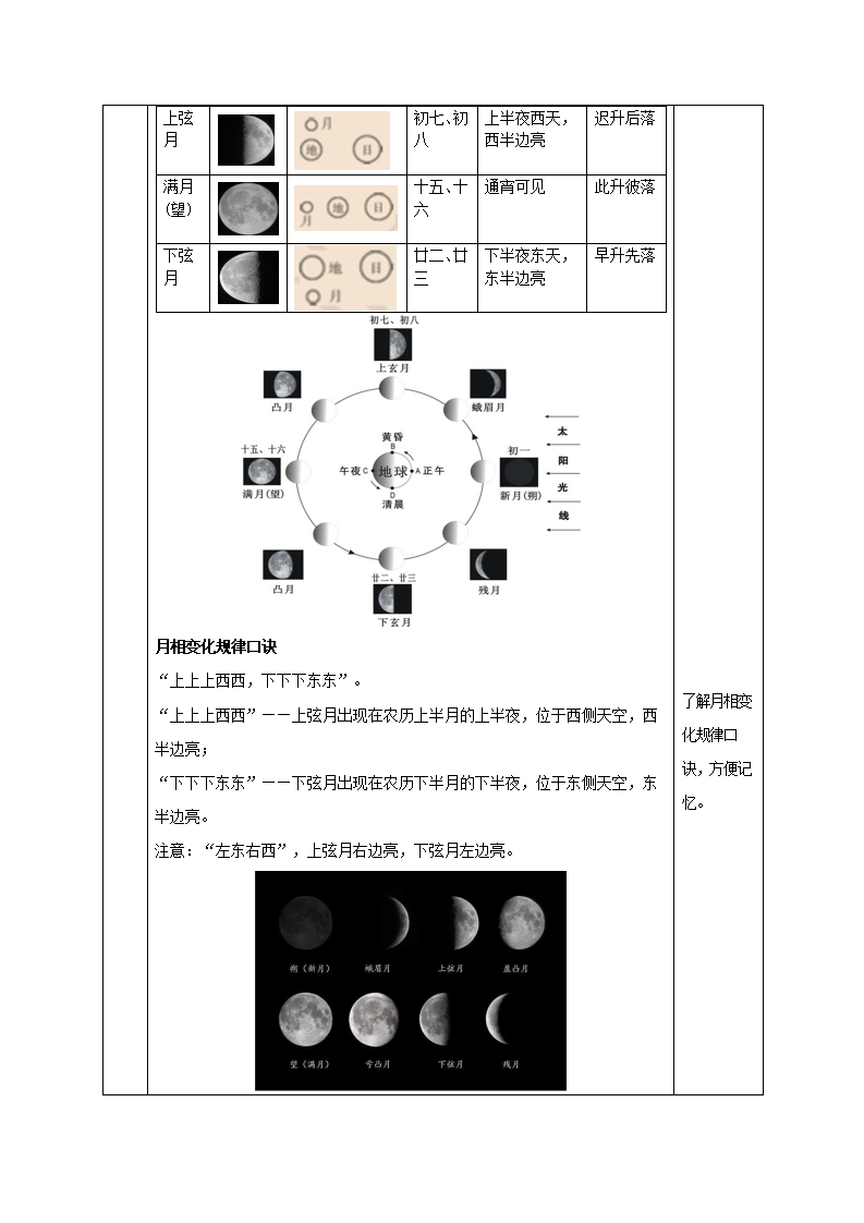 4.4 月相（教学设计）-（浙教版）2147_05.png