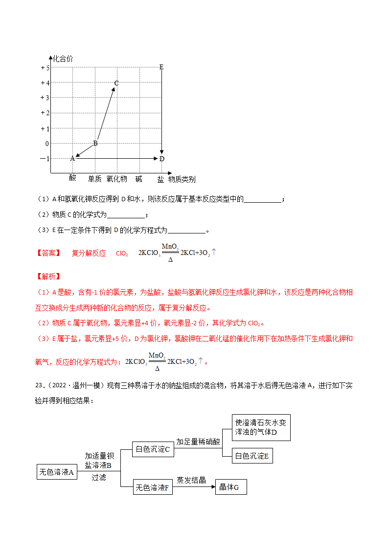第01单元 物质及其变化单元测试（B卷·提升能力）（解析版）1592_15.png