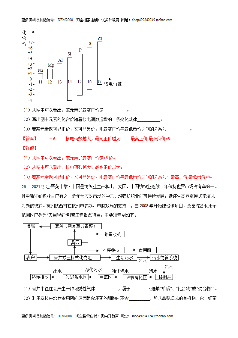 第02单元   微粒的结构与符号单元测试（B卷·提升能力）（解析板）1795_14.png