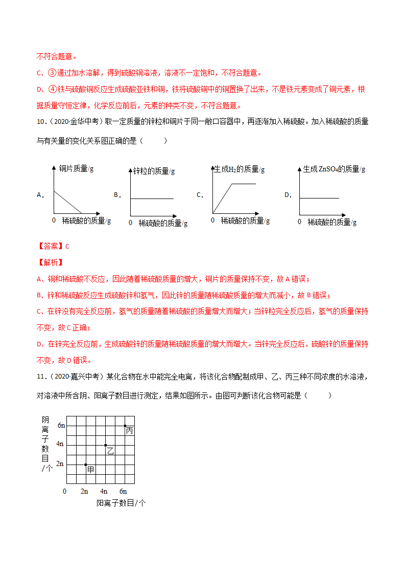 第02单元 物质转化与材料利用单元测试（A卷·夯实基础）（解析版）1587_06.png