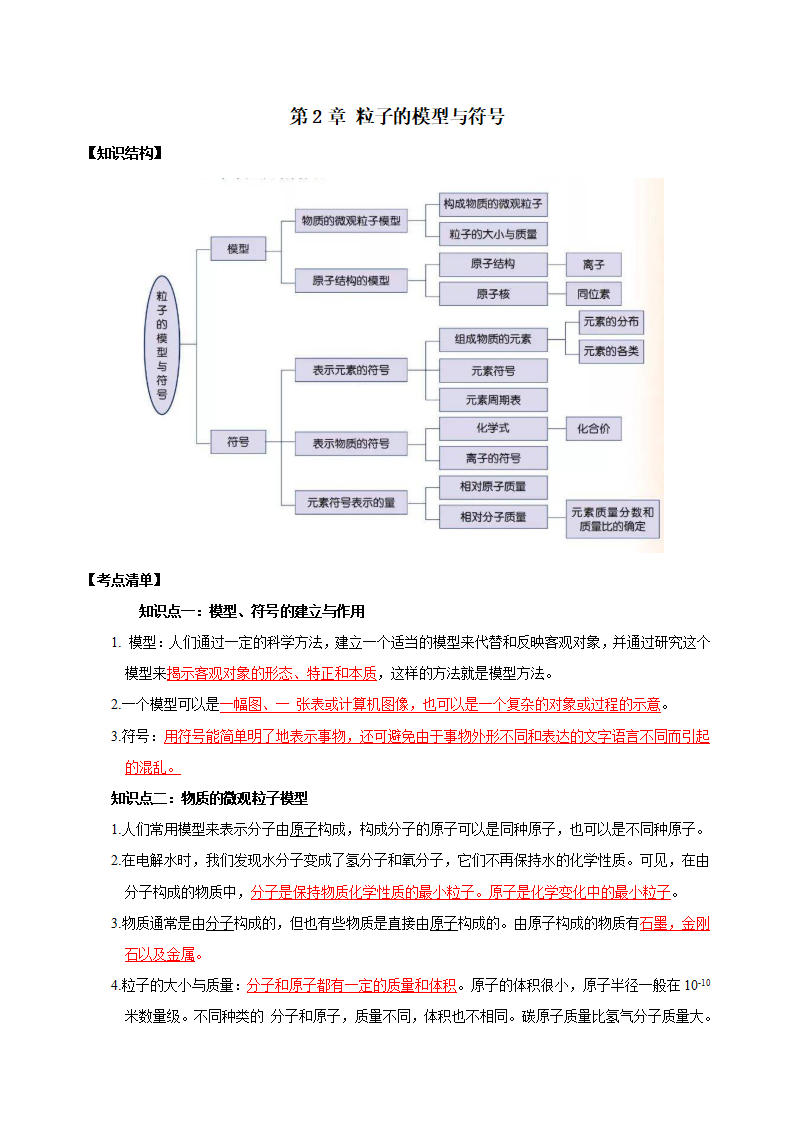 第2章 粒子的模型与符号（知识清单）-（浙教版）2576_01.png