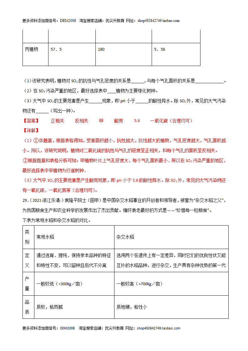 第04单元   植物与土壤单元测试（A卷·夯实基础）（解析板）1790_17.png