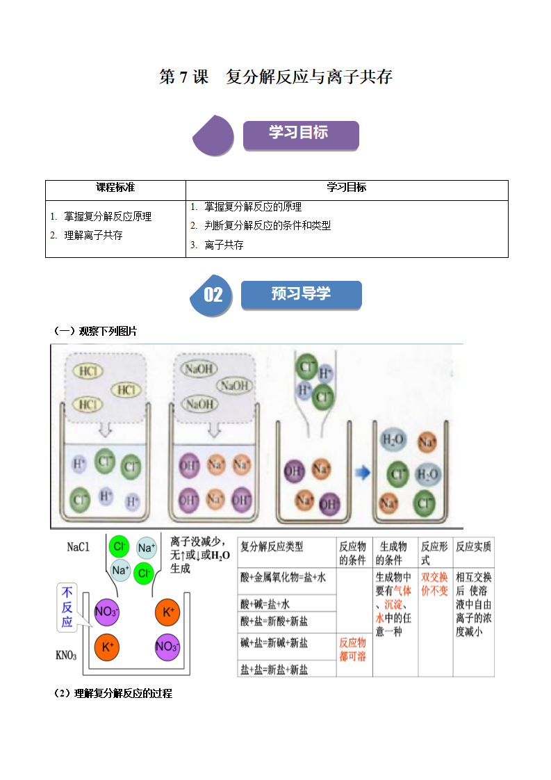 第7课 复分解反应与离子共存（原卷版）2456_01.png