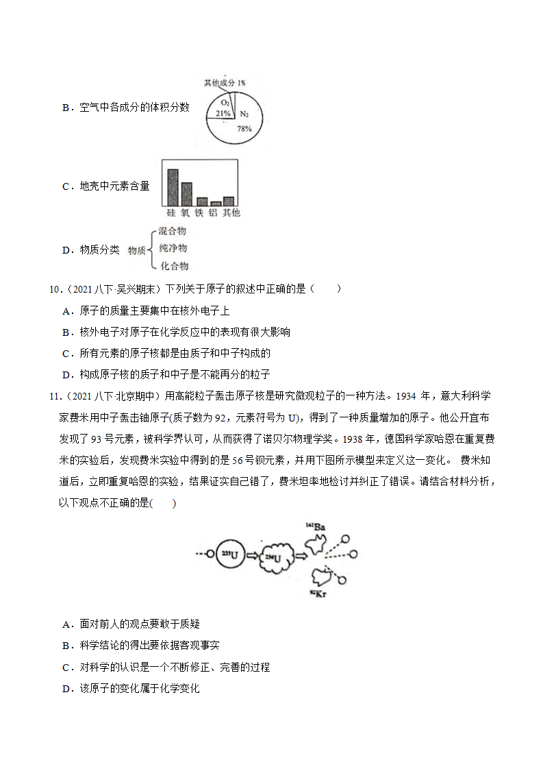 第二章 微粒的模型与符号（原卷板）1807_03.png