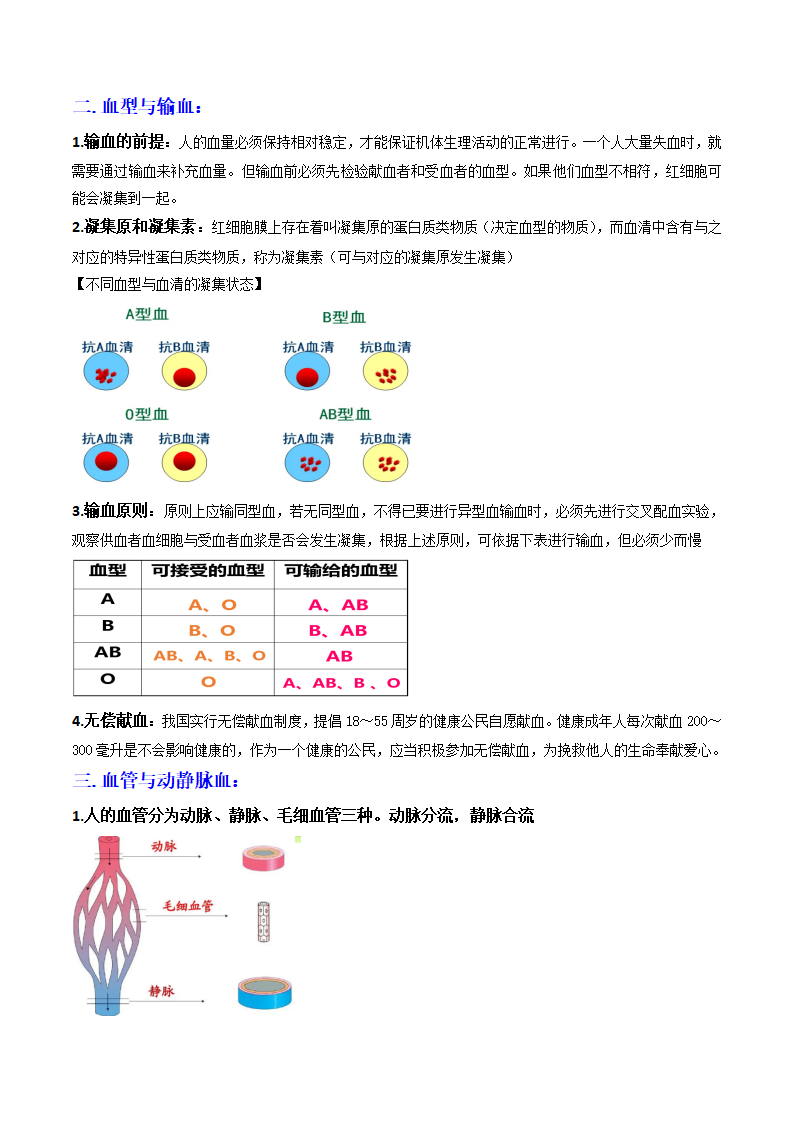 第27课 体内物质的运输（原卷版）2415_03.png