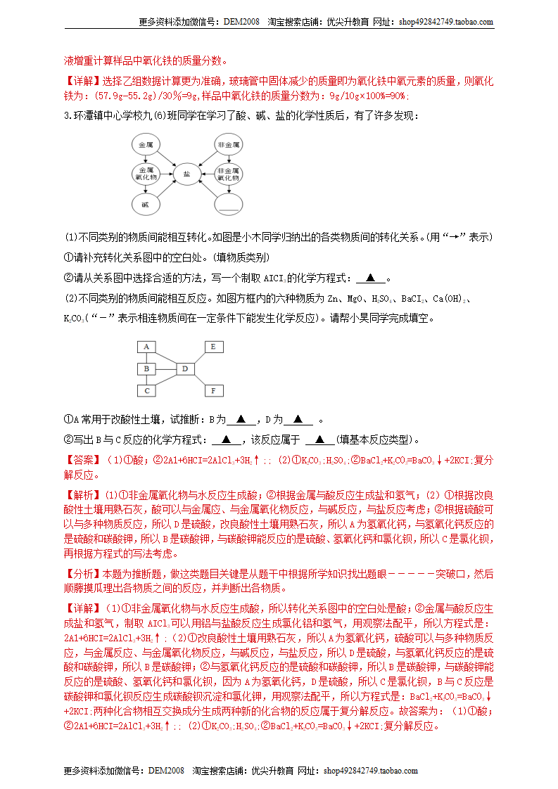 第二章《物质转化与材料利用》单元检测（解析版）1574_02.png
