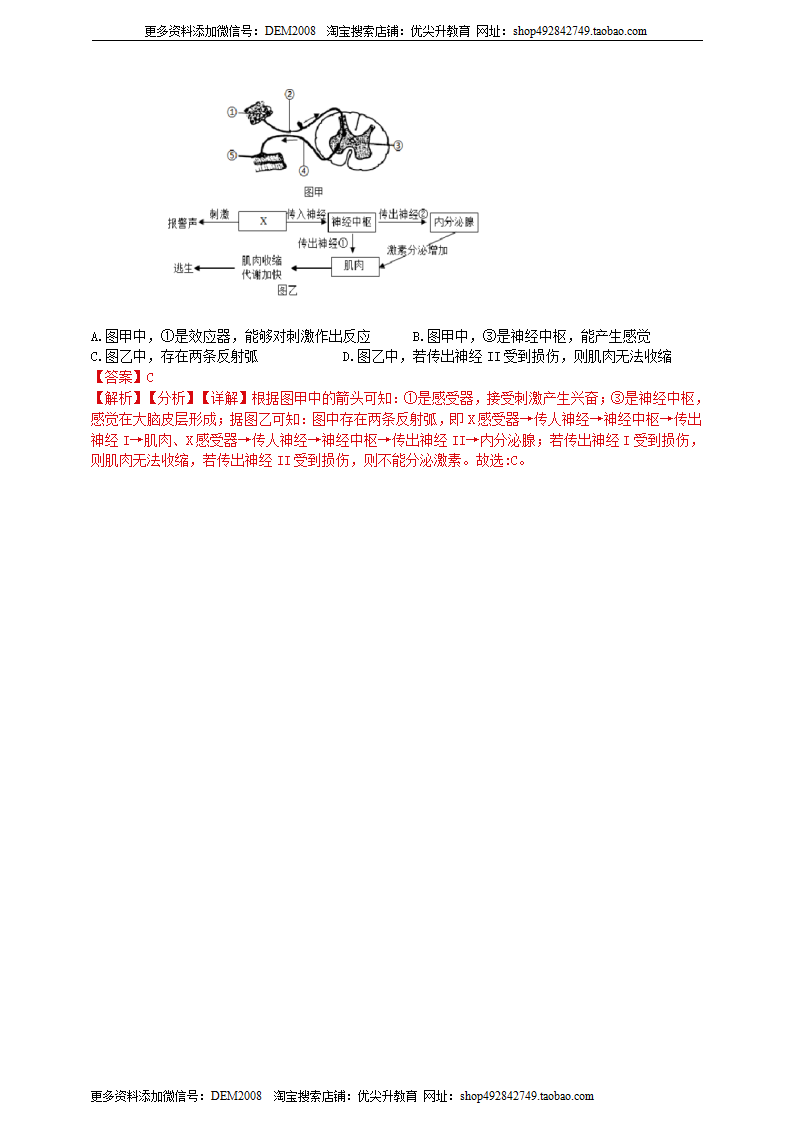 第三章《生命活动的调节》第3节神经调节培优训练解析版）0511_13.png