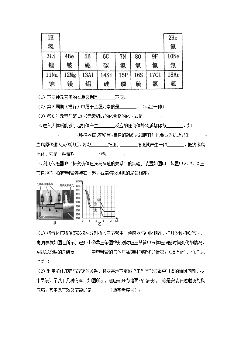 精选填空题——中考科学专项复习1196_07.png