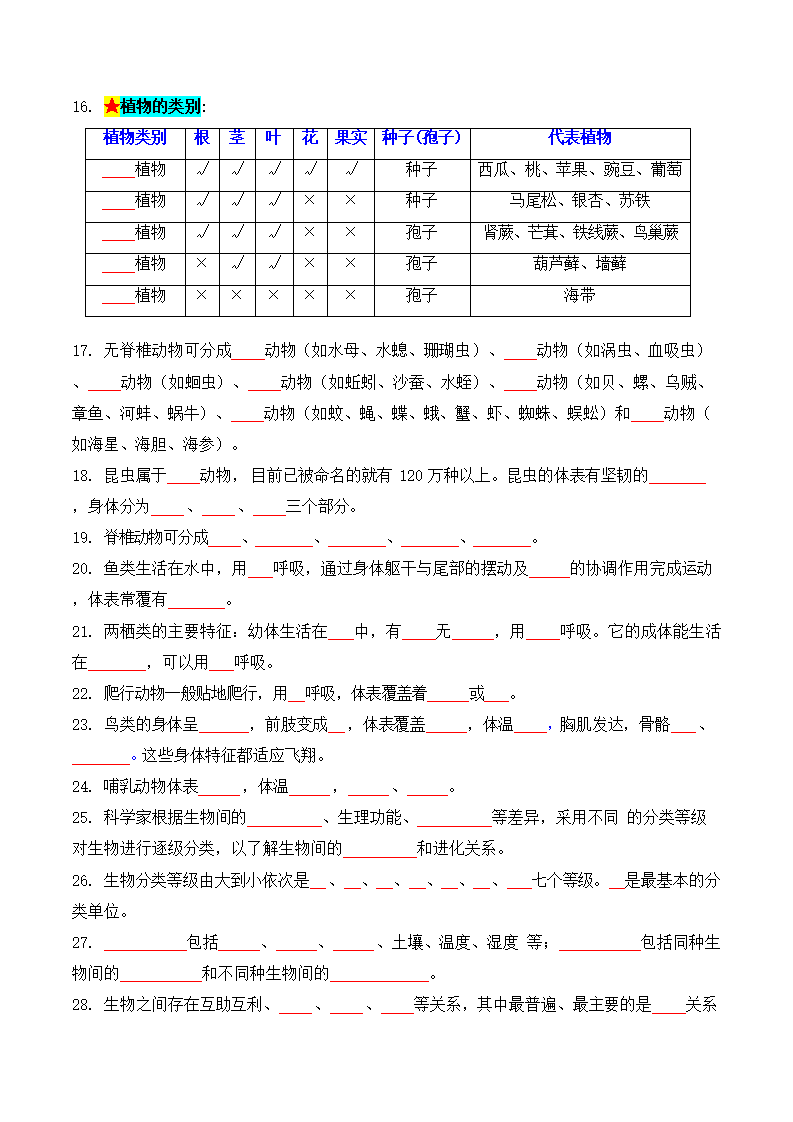七年级上册科学知识点（新教材版）默写版1051_08.png
