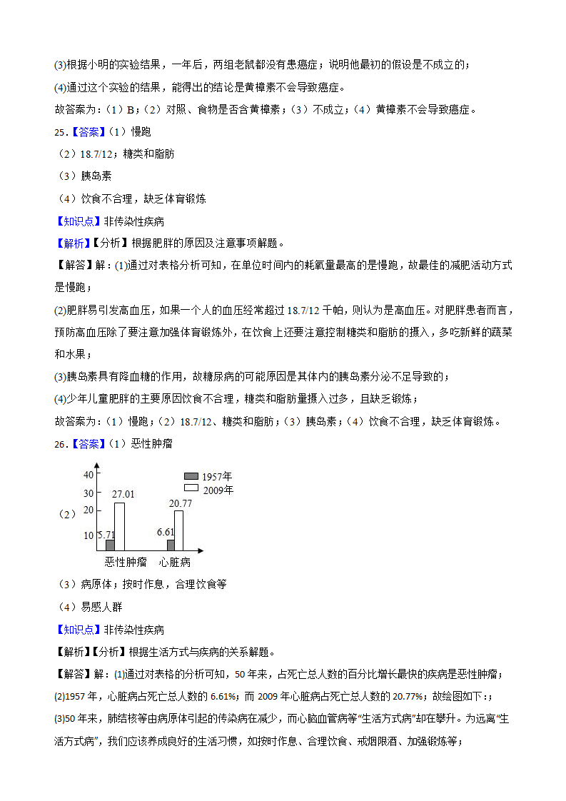 浙教版九下3.4 非传染性疾病同步练习学生版1250_15.png