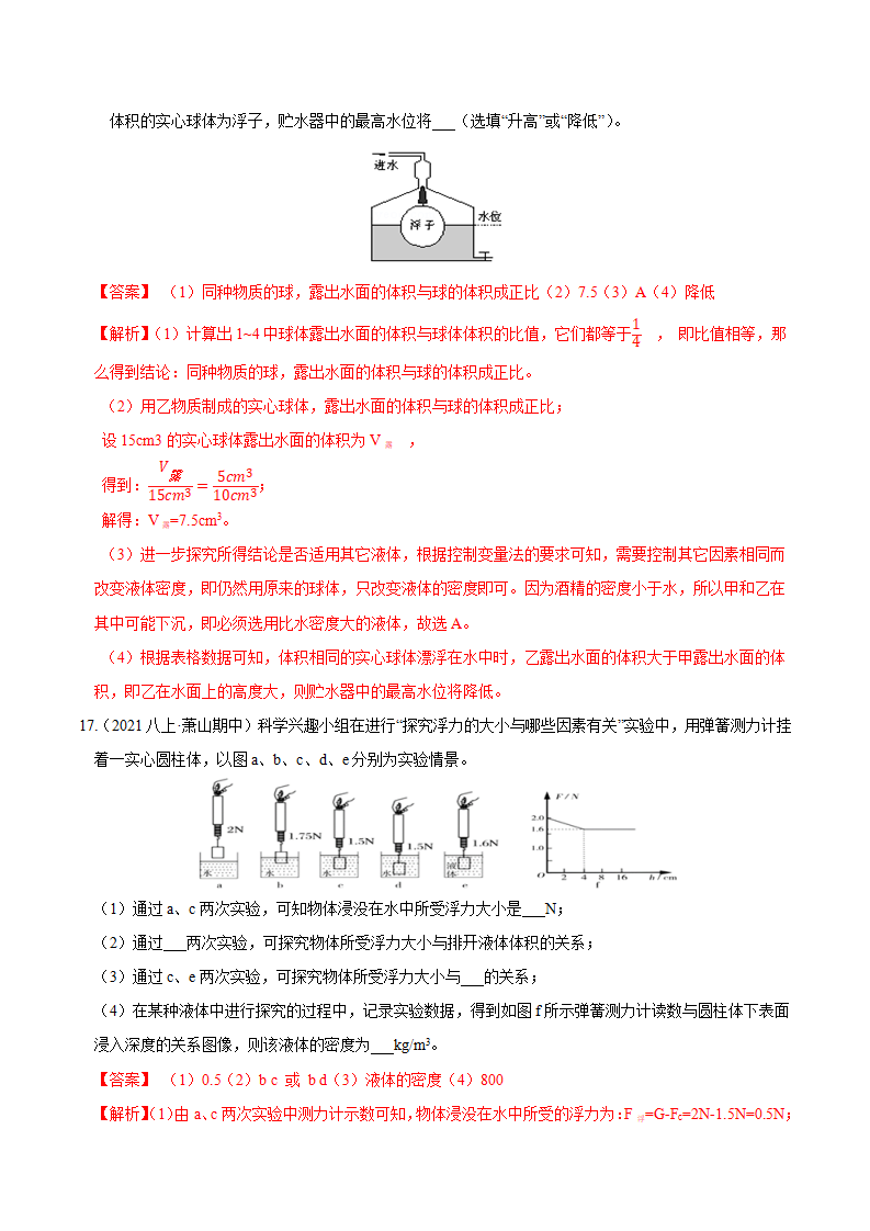专题01 浮力（一）（解析版）1923_08.png
