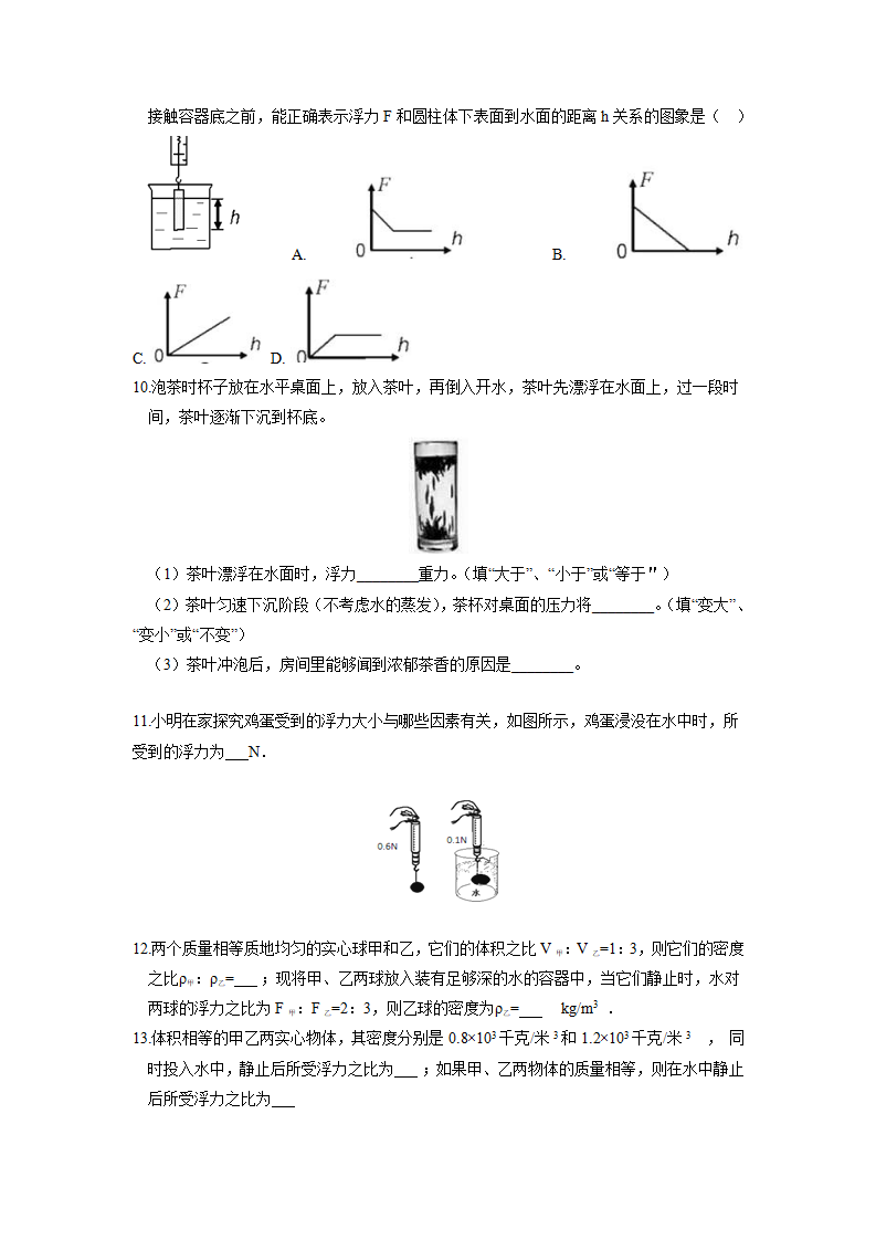 专题01 浮力（一）（原卷版）1920_03.png