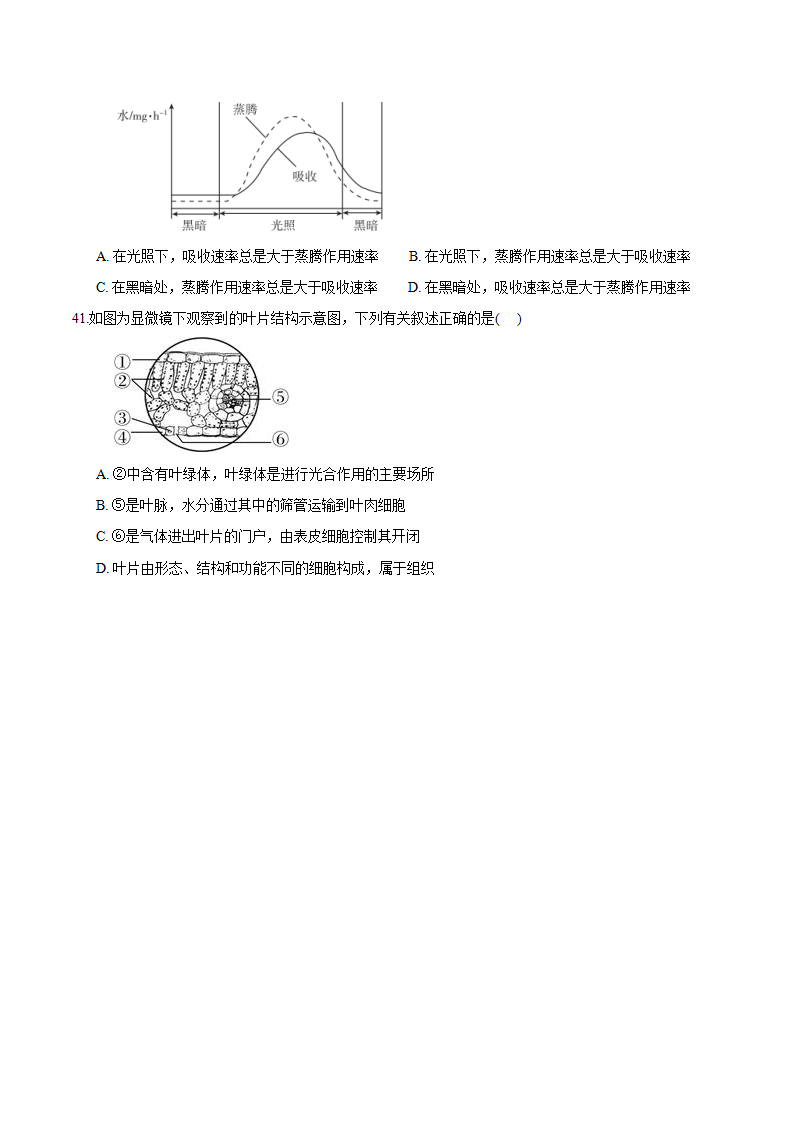 专题 10 高频考查选择题（原卷版）1640_12.png