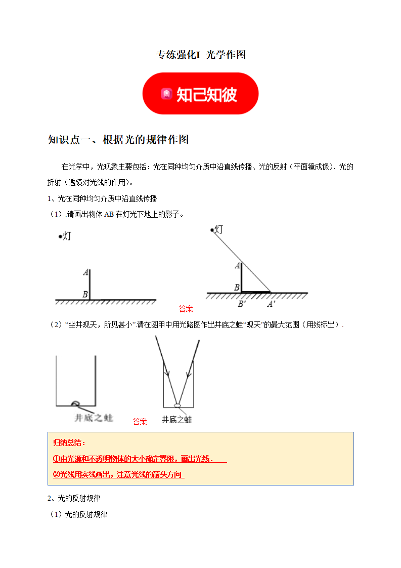 专练强化Ⅰ 光学作图（解析版）2184_01.png