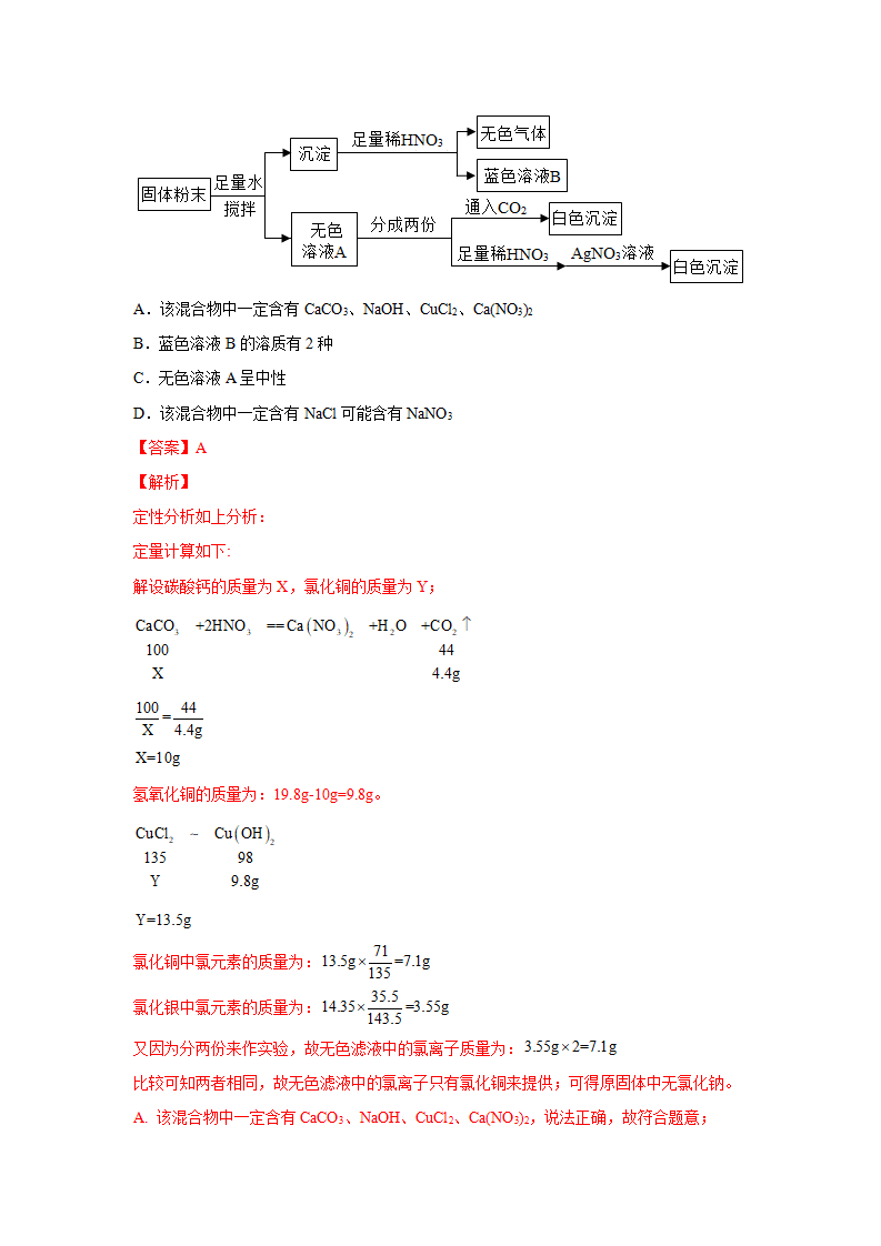 专题4.物质的成分探究（练习）（解析版）1307_16.png