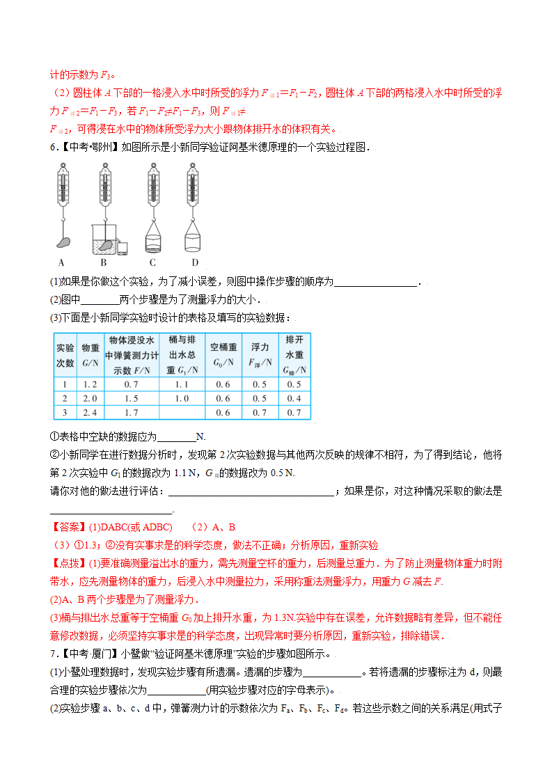 专题3　浮力的探究与测量（解析版）1892_12.png