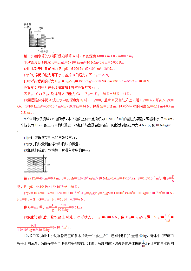专题5　浮力的综合计算（解析版）1888_05.png
