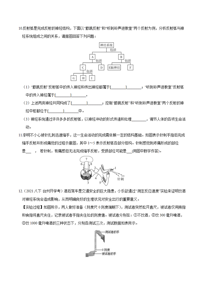 专题07 神经调节、动物行为、体温调节（原卷版）1912_03.png