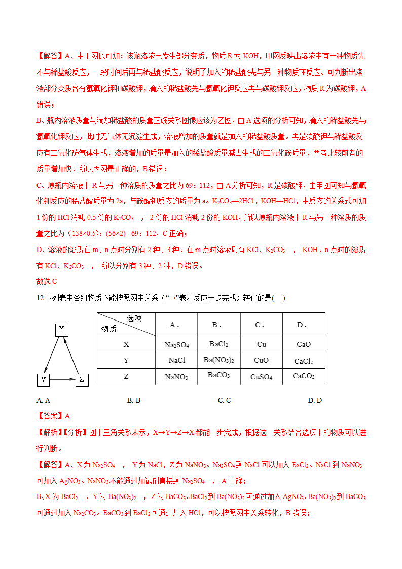 专题05 物质的转化（一）（解析版）1336_08.png