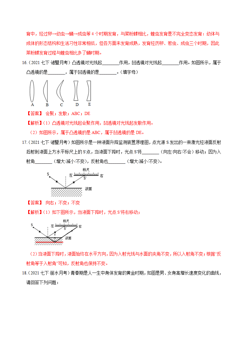 专题14 高频考查填空题（解析版）0630_08.png