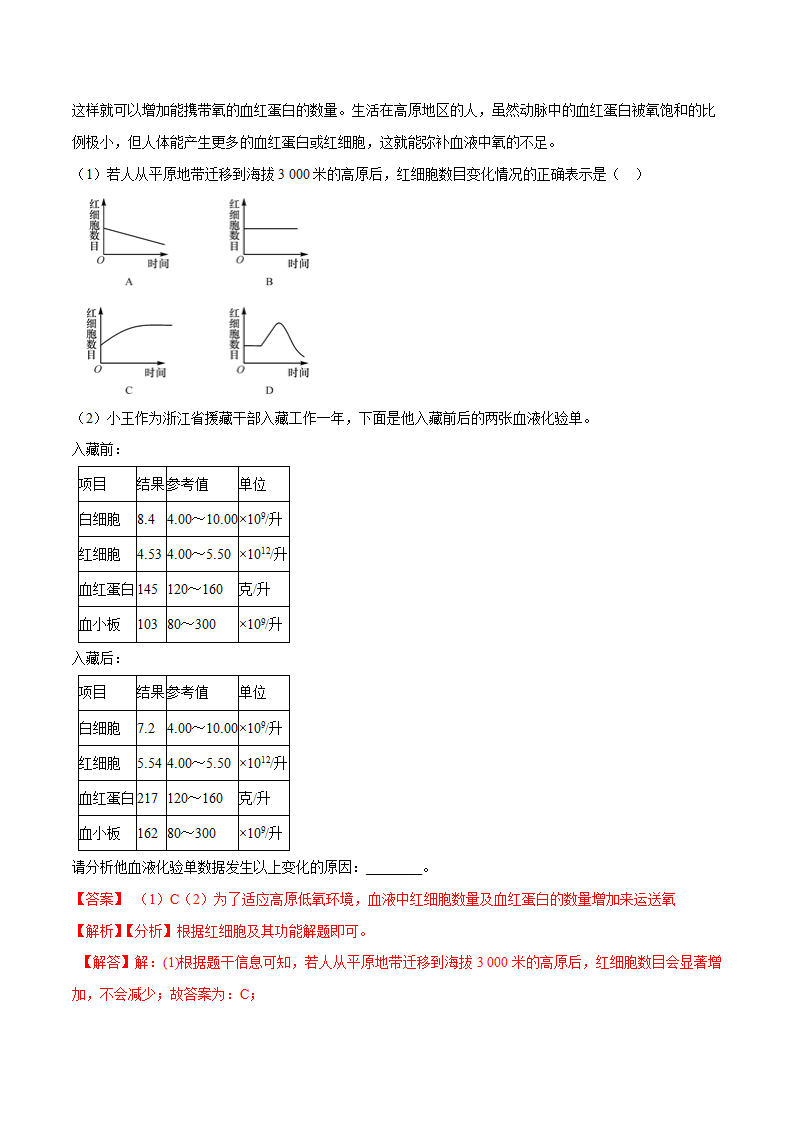 专题10 血液循环与物质运输（解析版）1327_18.png
