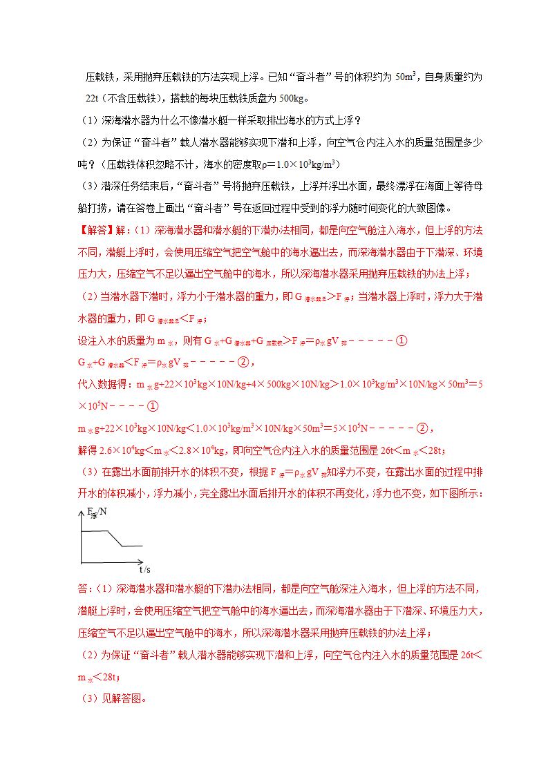 专题提升Ⅰ 利用浮力测密度（解析版）3027_04.png