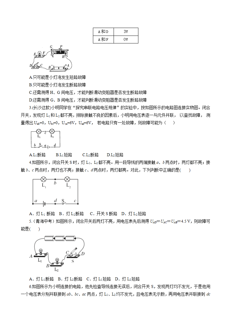 专题27　电路故障分析（原卷版）1843_05.png