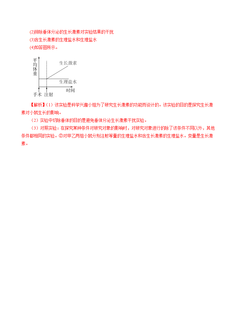 专题17　激素调节（解析版）1866_22.png