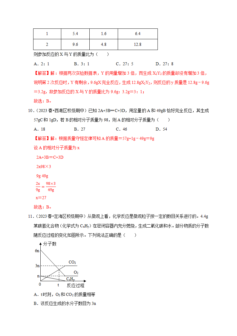 专题提升Ⅲ有关化学方程式的计算（解析版）2757_08.png