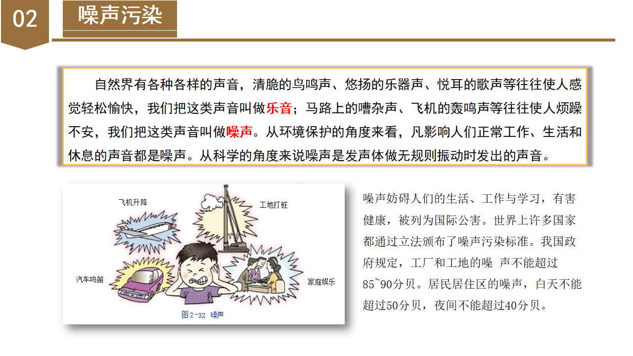 2.3 耳和听觉（第2课时）（教学课件）-（浙教版）0135_20.png