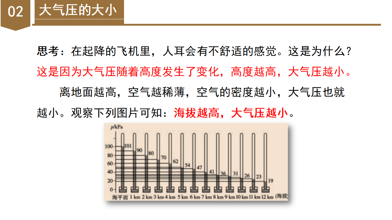 2.3 大气的压强（第1课时）（教学课件）-（浙教版）0225_24.png