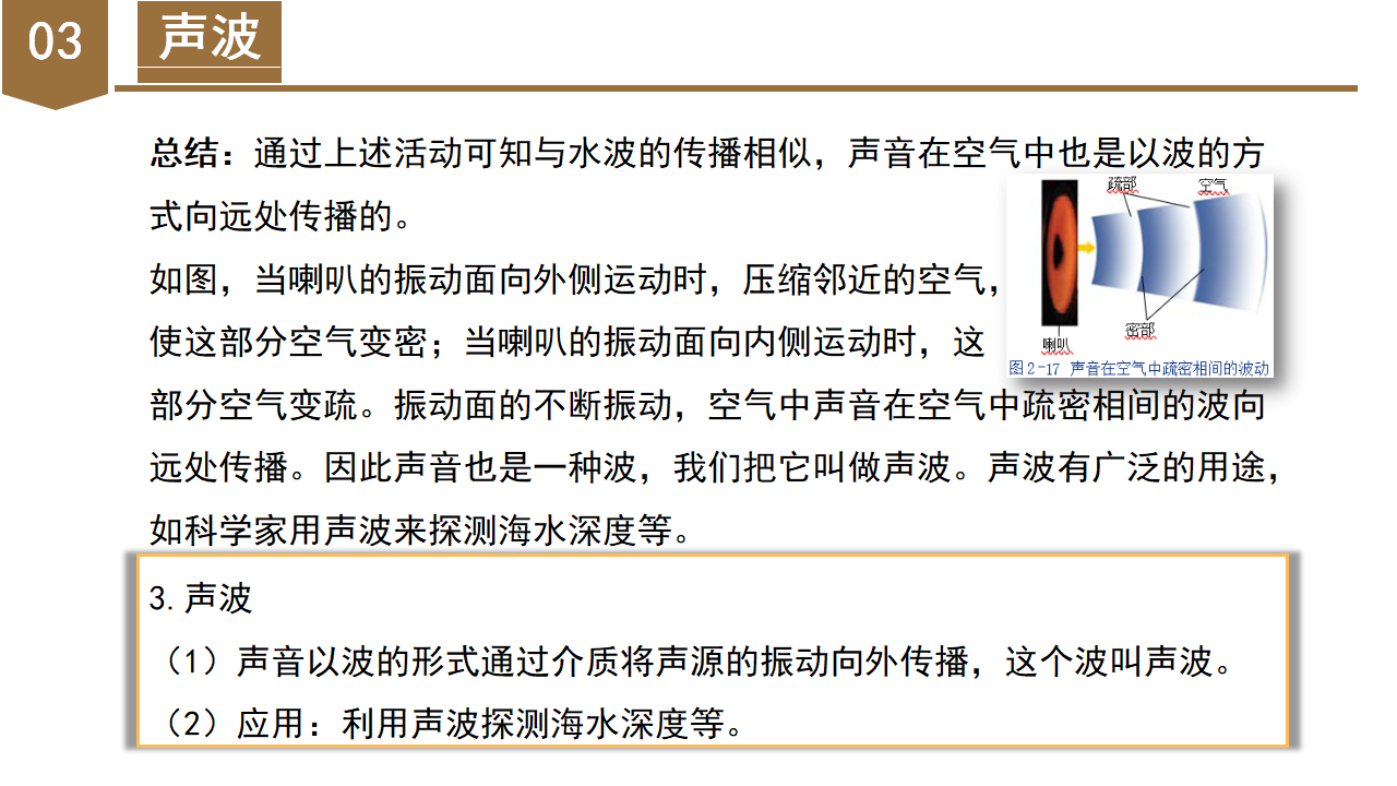 2.2 声音的产生和传播（教学课件）-（浙教版）0134_17.png