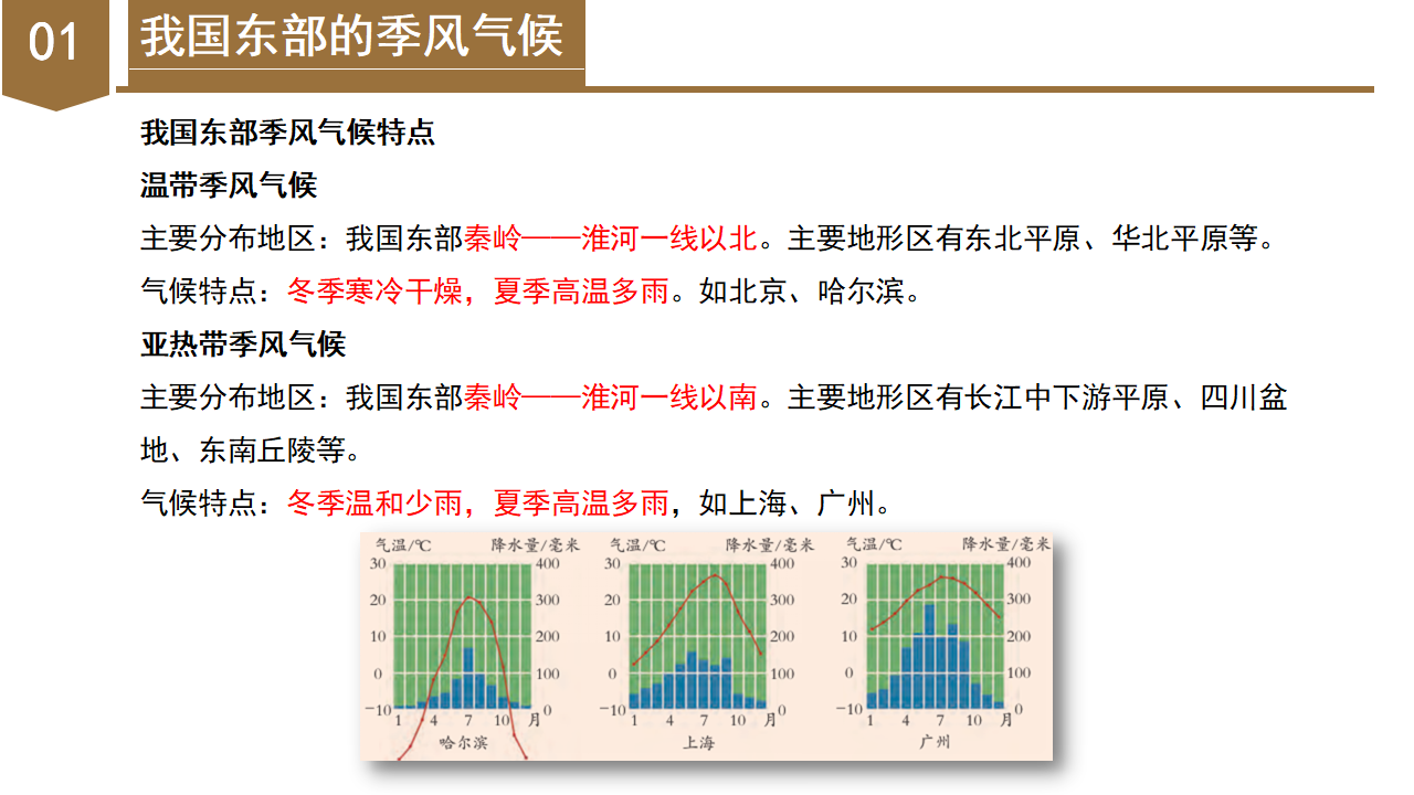 2.7 我国的气候特征与主要气象灾害（教学课件）-（浙教版）0217_10.png