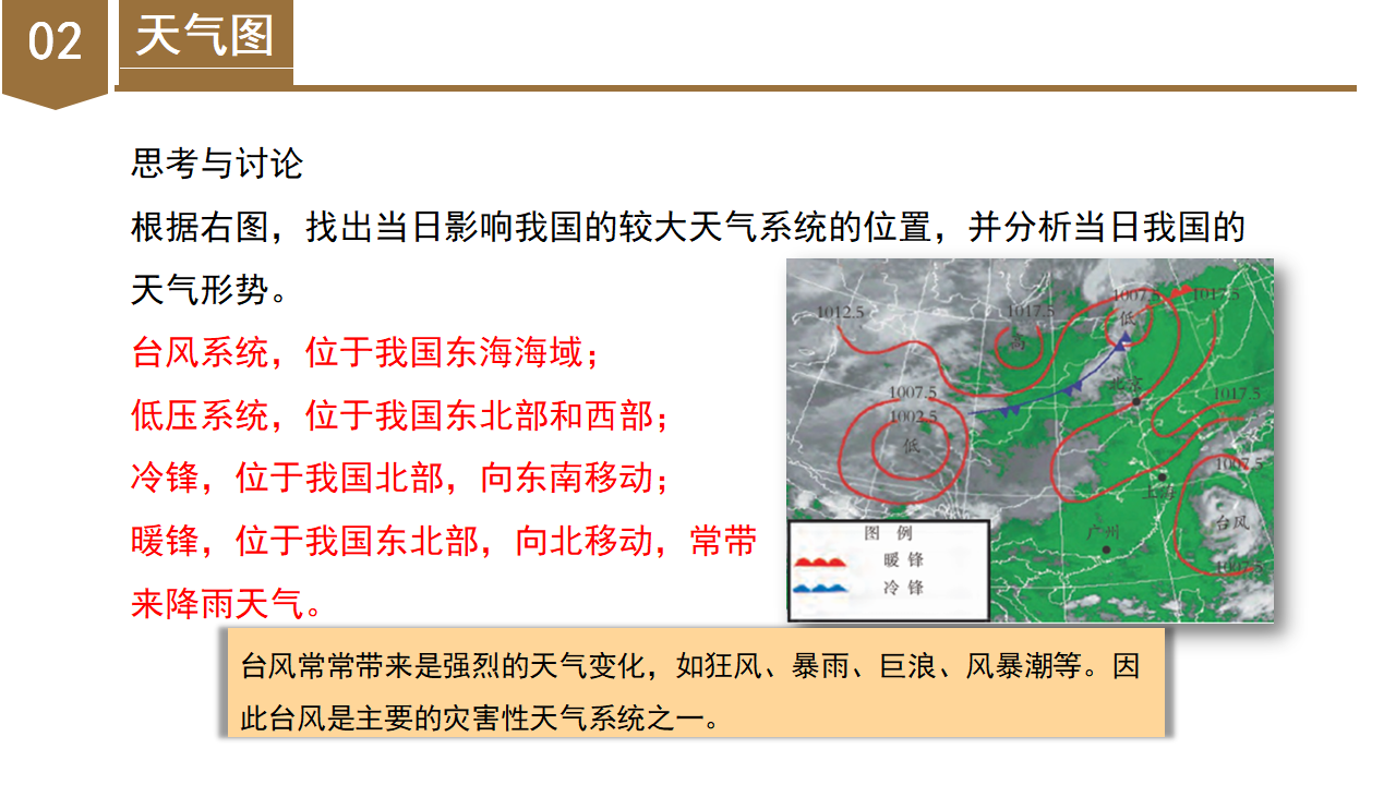 2.5 天气预报（教学课件）-（浙教版）0219_19.png
