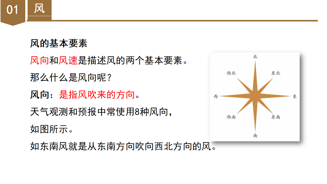 2.4 风和降水（教学课件）-（浙教版）0220_07.png