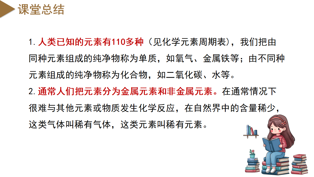 2.4 组成物质的元素（教学课件）-（浙教版）0184_24.png