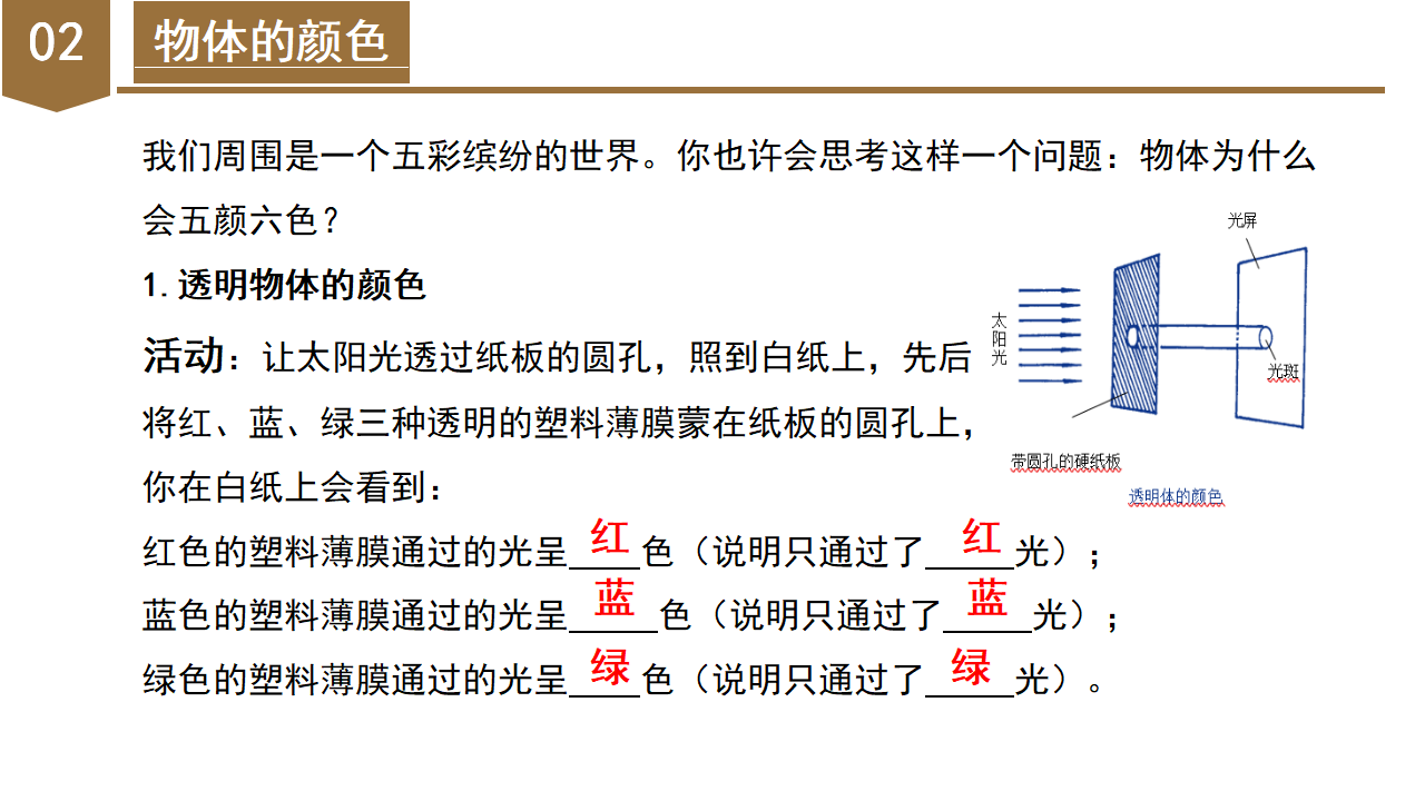 2.4 光和颜色（第2课时）（教学课件）-（浙教版）0093_10.png
