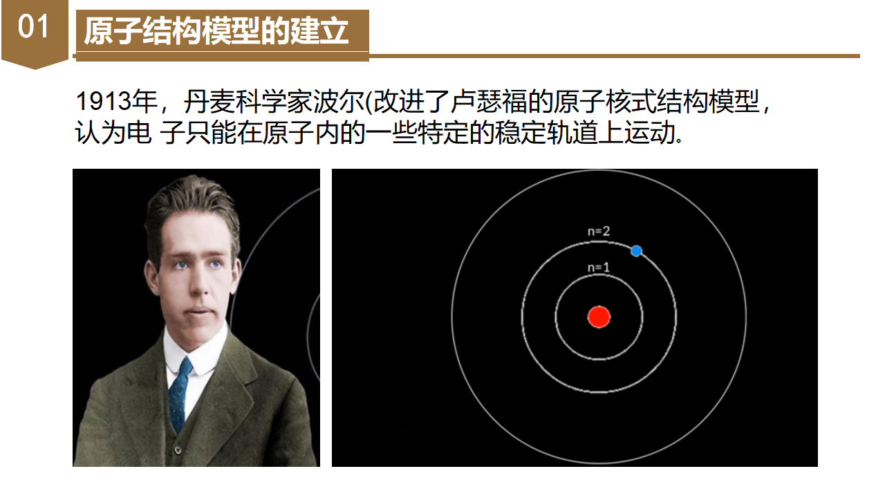 2.3 原子结构的模型（第1课时）（教学课件）-（浙教版）0177_16.png