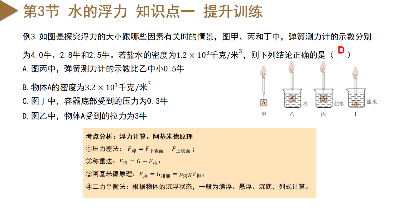 第1章 水和水的溶液（单元复习课件）-（浙教版）0204_17.png