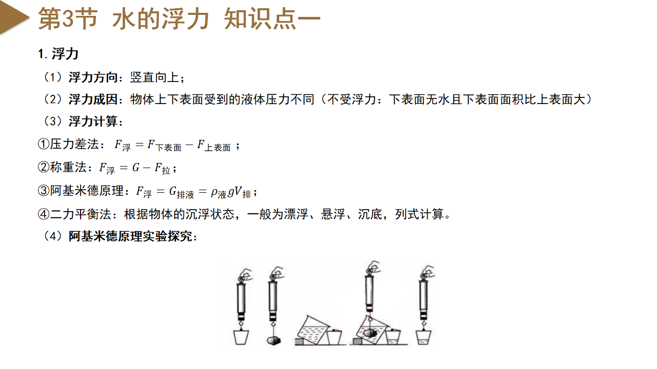 第1章 水和水的溶液（单元复习课件）-（浙教版）0204_16.png
