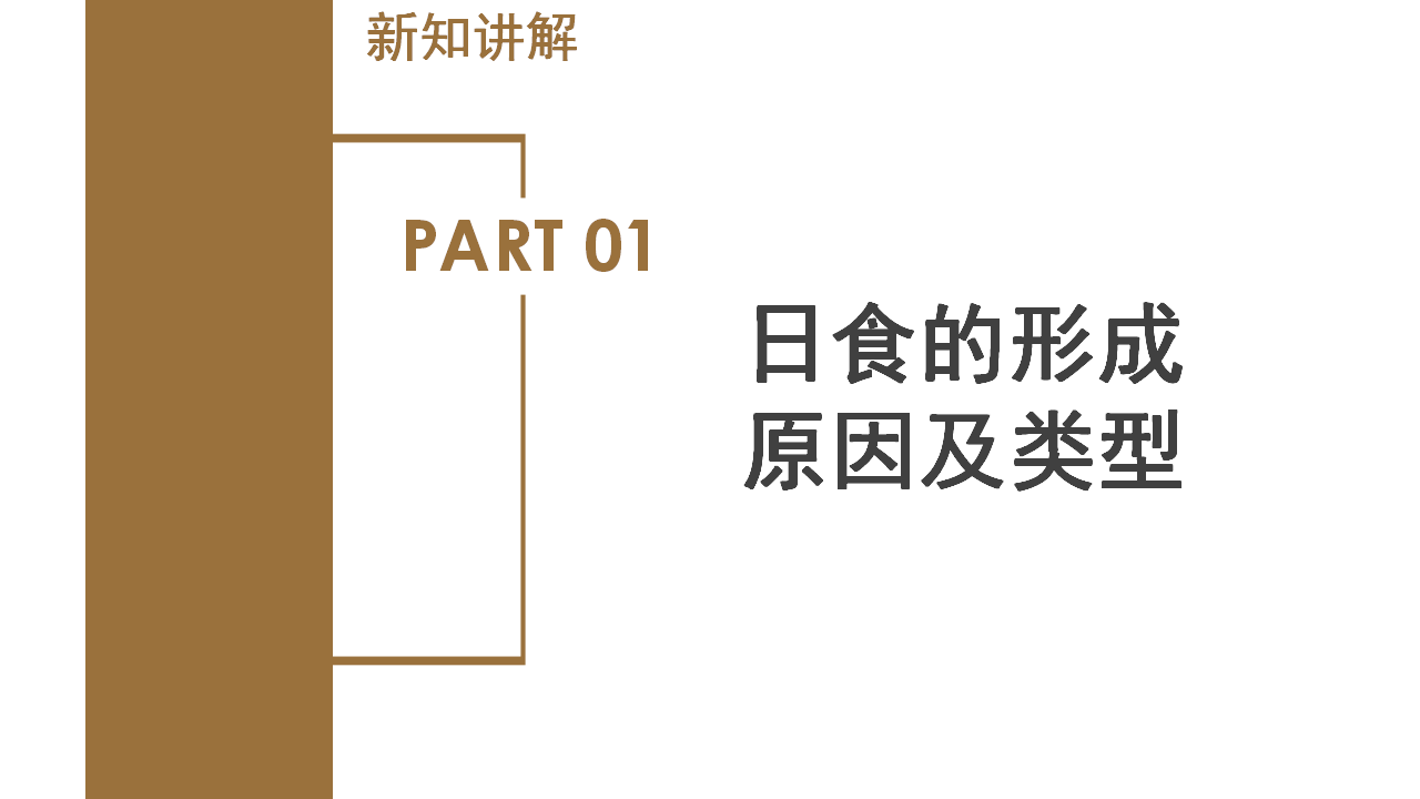 4.5 日食和月食（第1课时）（教学课件）-（浙教版）0109_05.png