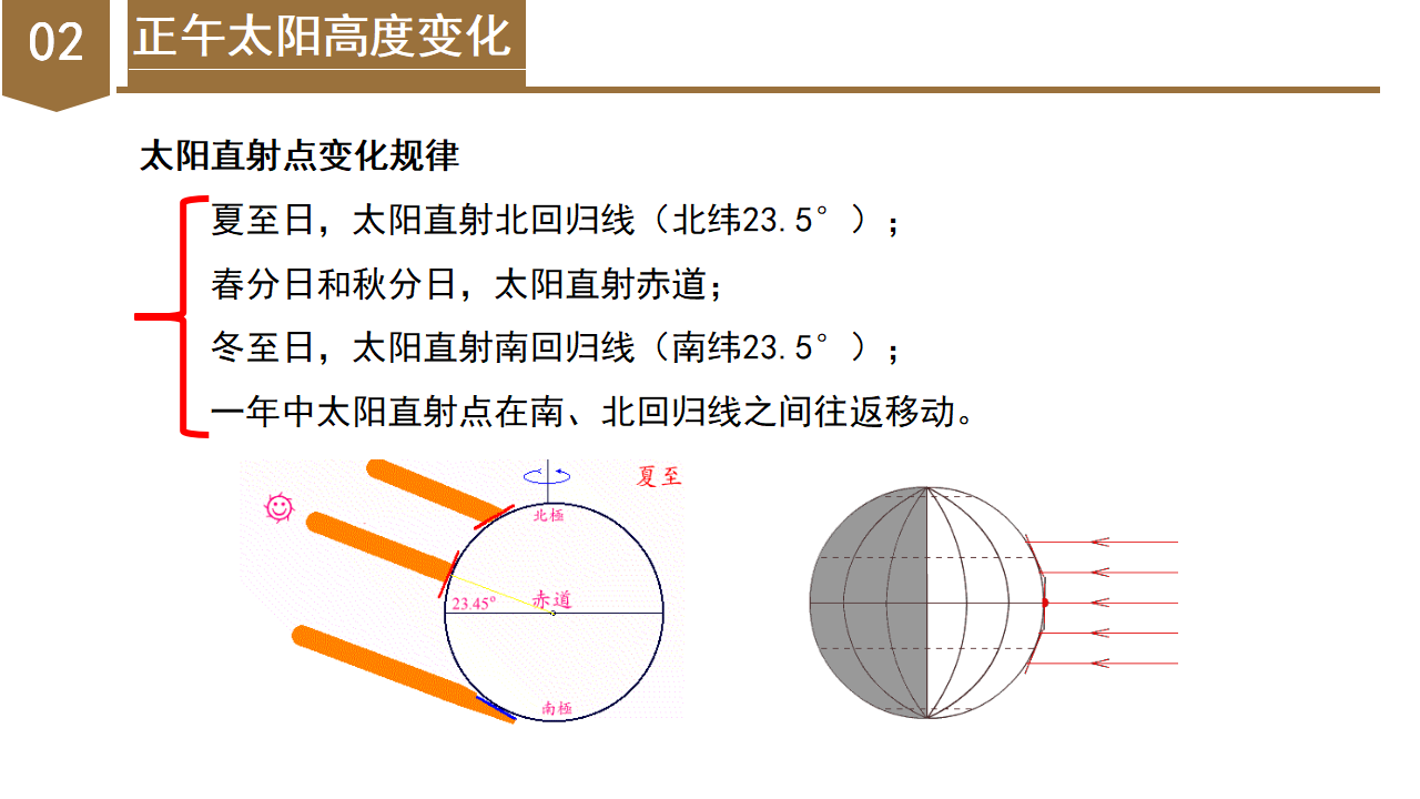 4.3 地球的绕日运动（第1课时）（教学课件）-（浙教版）0112_16.png