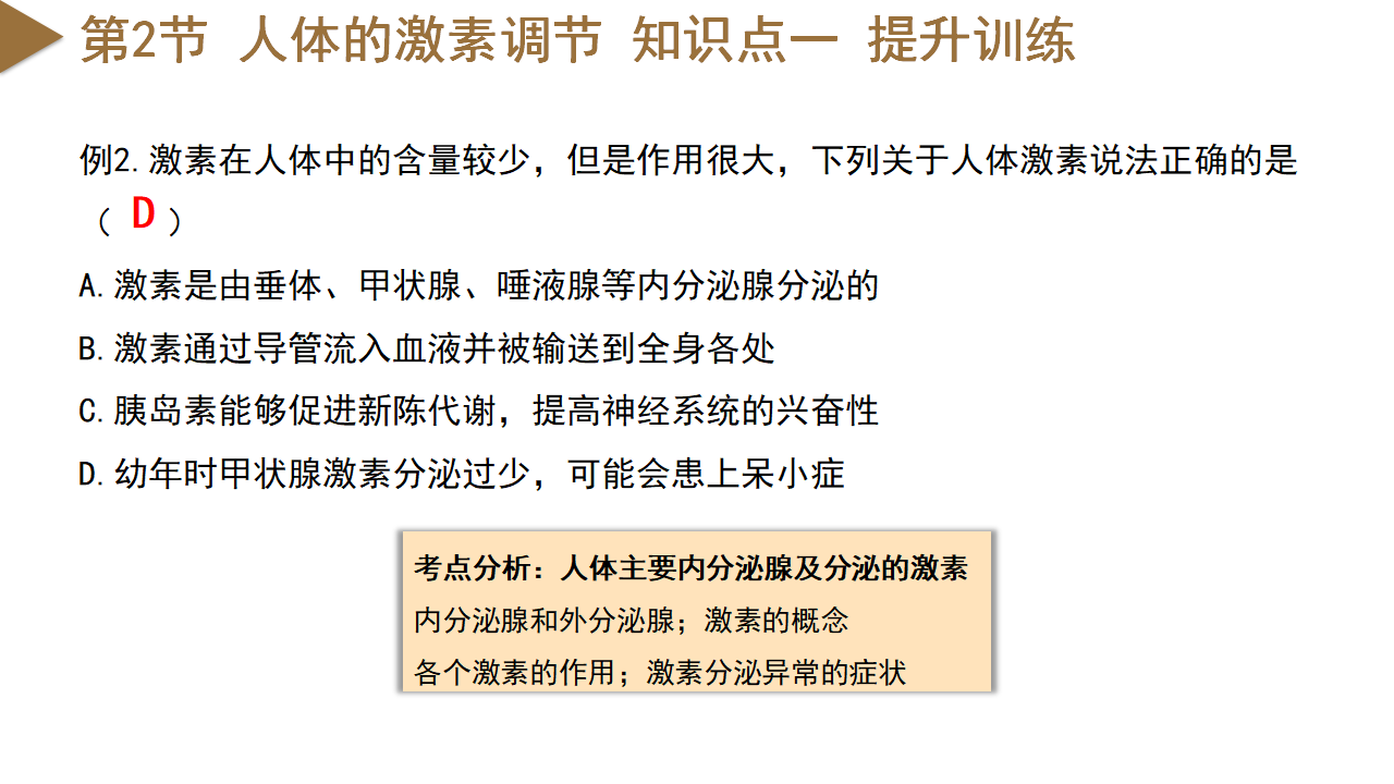 第3章 生命活动的调节（单元复习课件）-（浙教版）0200_12.png