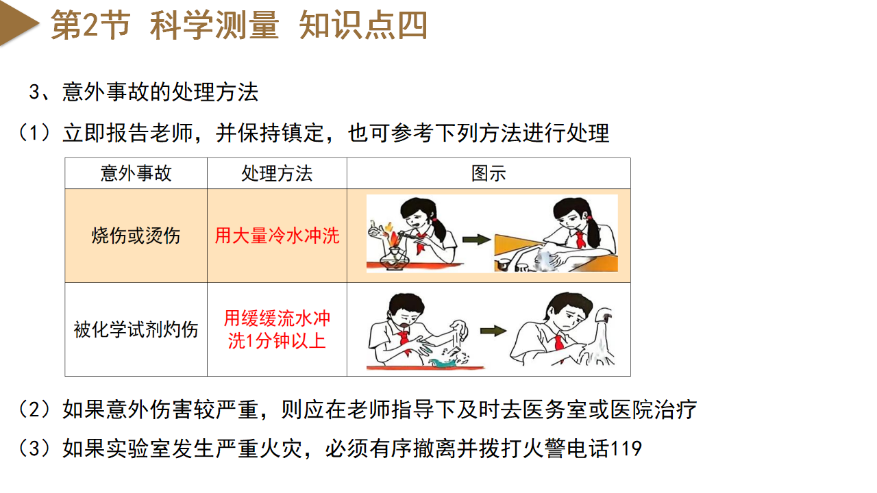 第1章 探索自然的科学（单元复习课件）-（浙教版）0027_36.png