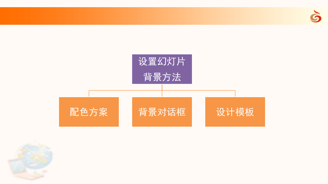 22《设置幻灯片背景》教学课件_03.png