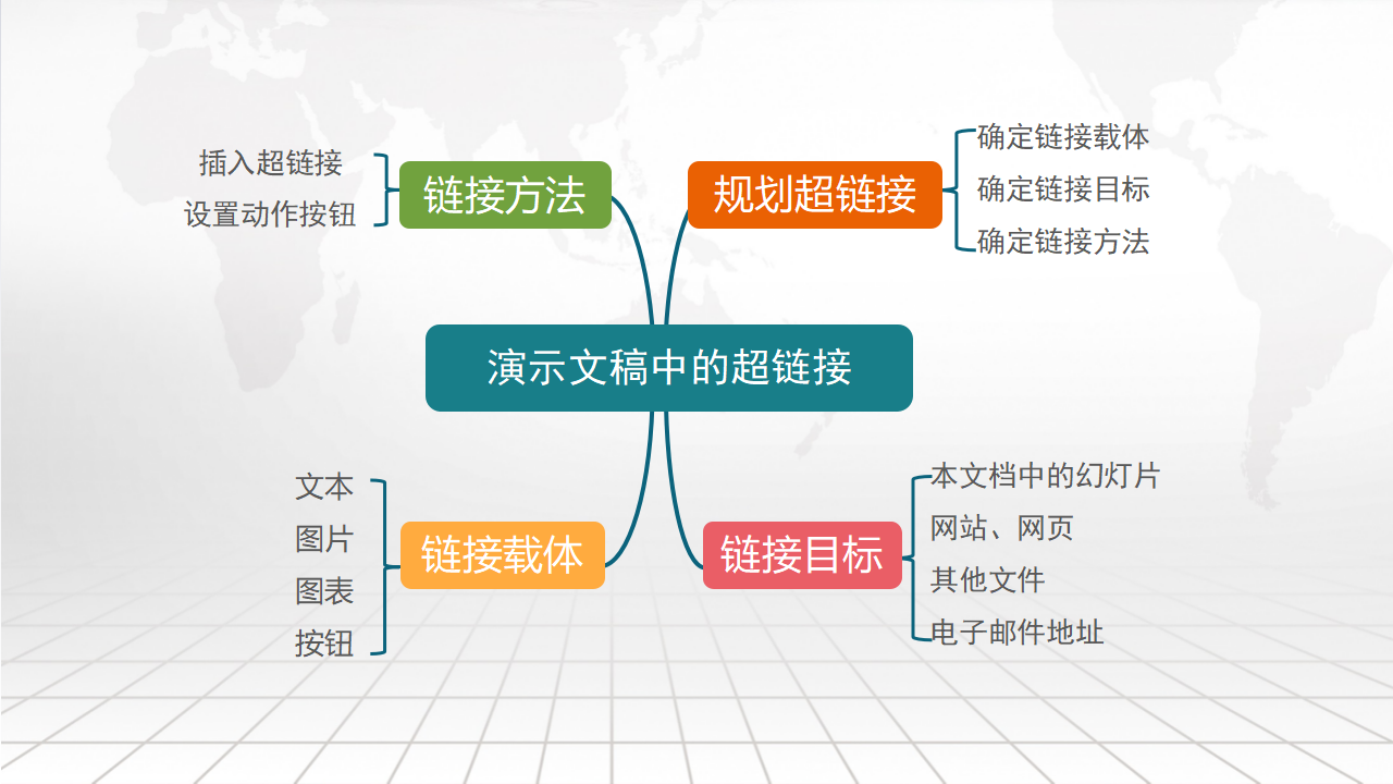 21《插入超链接》教学课件_09.png