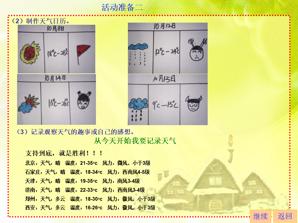 主题活动1 制作主题板报 课件（13张PPT）_05.png