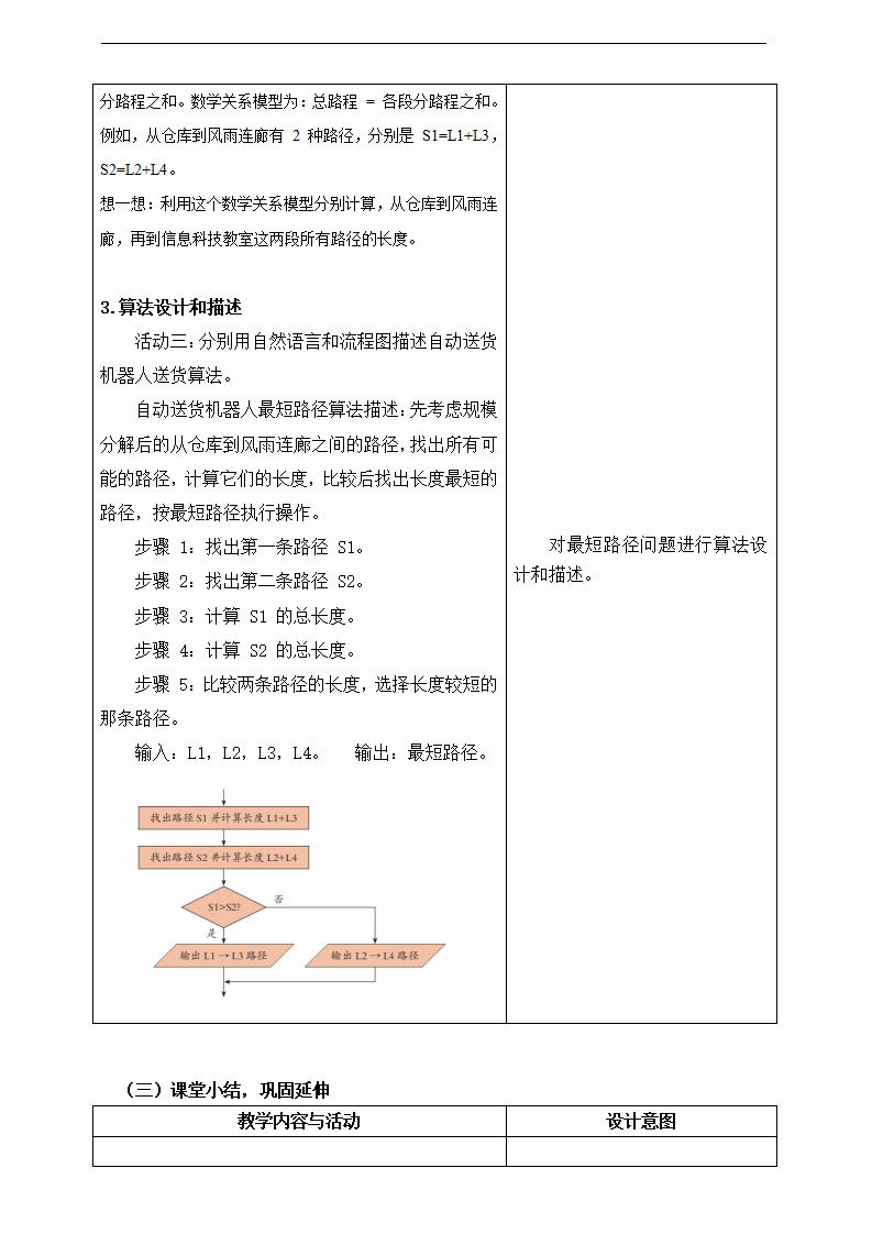 第13课 算法的设计 教学设计 五上信息科技浙教版（2023）0086_03.png