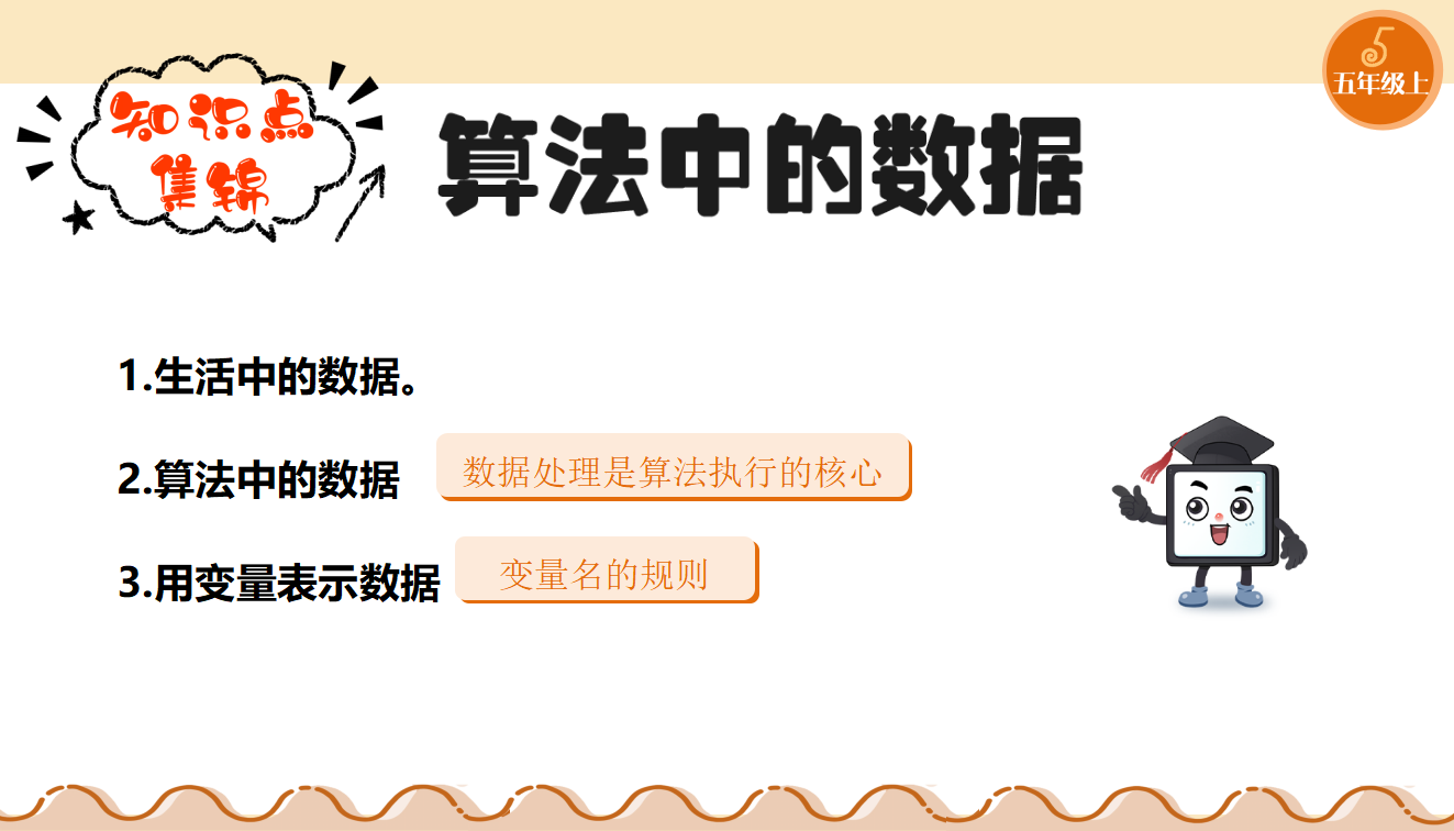 第04课 算法中的数据 课件0027_17.png